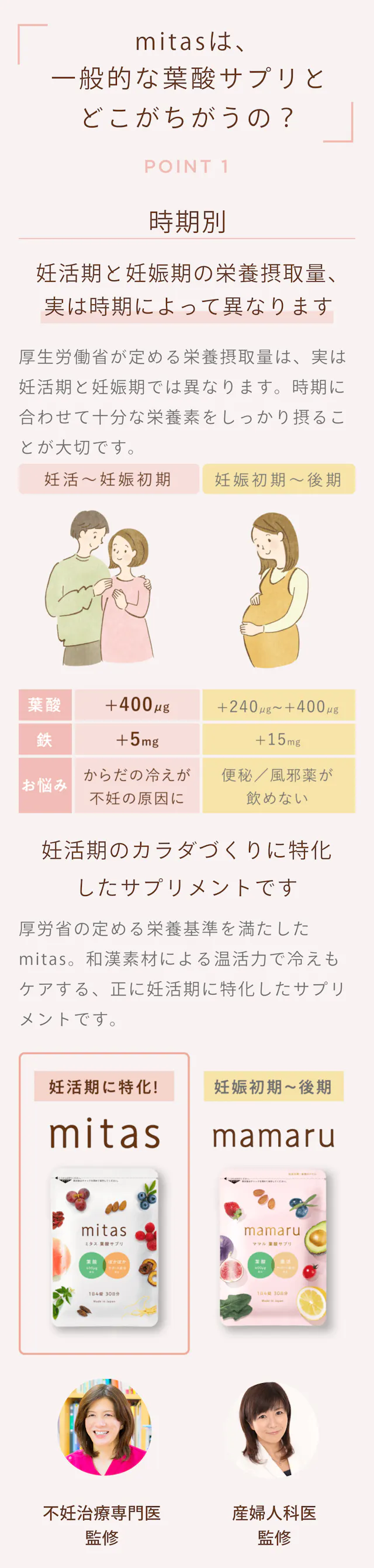 mitas seriesと他の葉酸サプリの違いは、時期別の葉酸サプリであること
