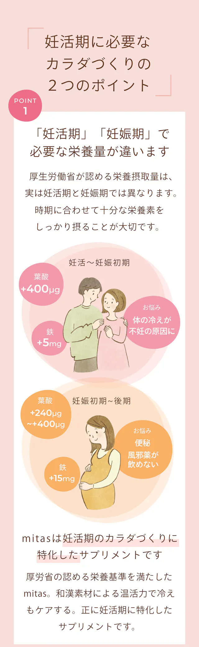 mitas監修医師からのコメント