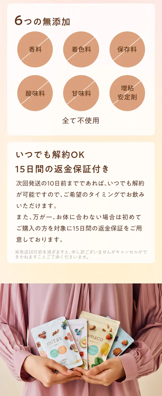 6つの無添加（香料・着色料・保存料・酸味料・甘味料・増粘安定剤すべて不使用）。いつでも解約OK・15日間返金保証付き
