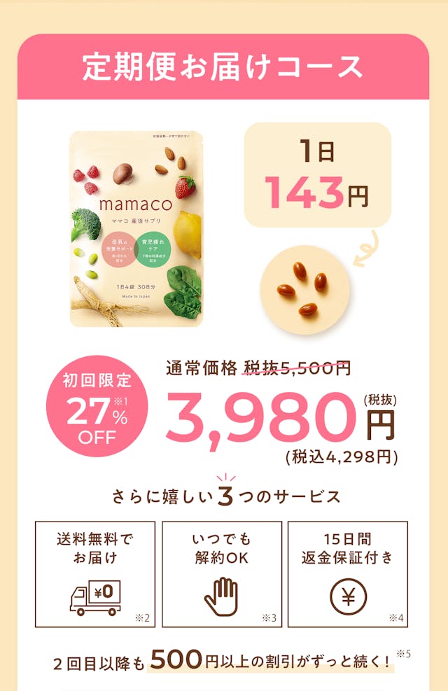 mamacoの購入は定期便での購入が最もおすすめ！定期便お届けコースでは、毎回500円以上お得。初回限定で27%オフでの購入が可能で、通常価格5,500（税込）が4,298円（税込）で購入可能です。※1 更に3つの嬉しいサービスがついてきます。まずは送料無料。次に、いつでも解約がOKです。※2 そして15日間返金保証付きです。※3 加えて、2回目以降の購入でも、500円以上の割引がずっと続きます！