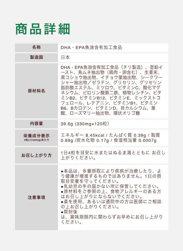 商品詳細。DHA・EPA魚油含有加工食品。製造国、日本。DHA・EPA魚油含有加工食品(チリ製造）、亜鉛イースト、鳥ムネ抽出物（鶏肉・卵含む）、生姜末、黒コショウ抽出物、イチョウ葉抽出物、シークワーシャー抽出物、ゼラチン、グリセリン、グリセリン脂肪酸エステル、ミツロウ、ビタミンC、酸化マグネシウム、ピロリン酸第二鉄、植物レシチン、ビタミンB2、ビタミンB12、ビタミンE、ミックストコフェロール、L-テアニン、ビタミンB1、ビタミンB6、Bカロテン、ビタミンD、貝カルシウム、葉酸、ローズマリー抽出物、環状オリゴ糖。39.6g(330mg×120粒）。エネルギー8.45kcal、たんぱく質0.39g、脂質0.69g、炭水化物0.17g、食塩相当量0.0007g。1日4粒を目安に水またはぬるま湯とともにお召し上がりください。